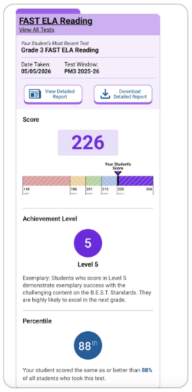 FAST ELA Reading, May 2026: score 226, Level 5, 88th percentile