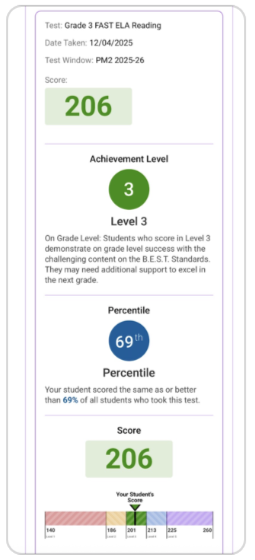 FAST ELA Reading, December 2025: score 206, Level 3, 69th percentile